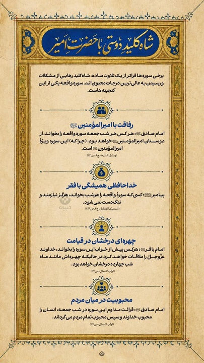 شاه کلید دوستی با حضرت امیر