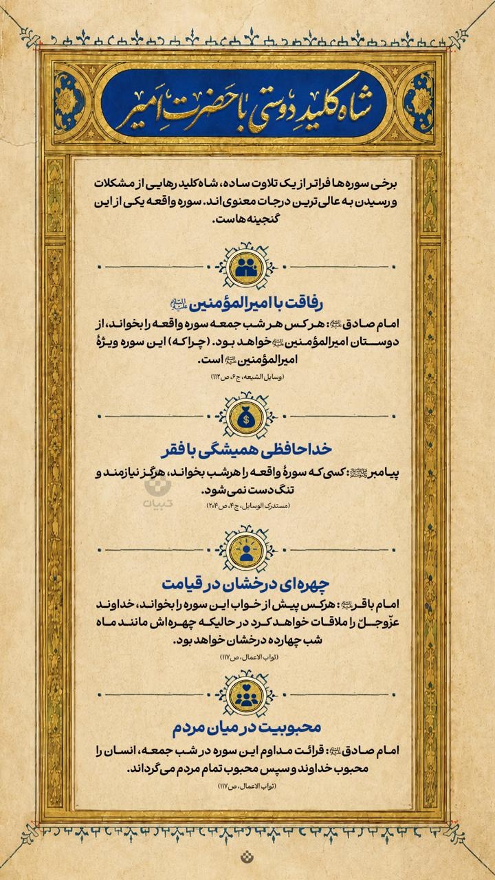 شاه کلید دوستی با حضرت امیر