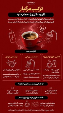 ترکیب مرگبار