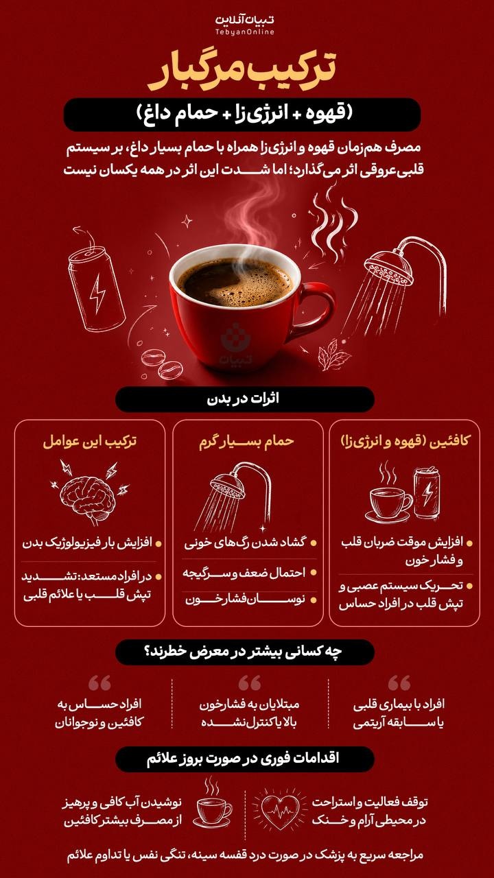 ترکیب مرگبار