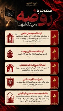 معجزه روضه سید الشهدا علیه‌السلام