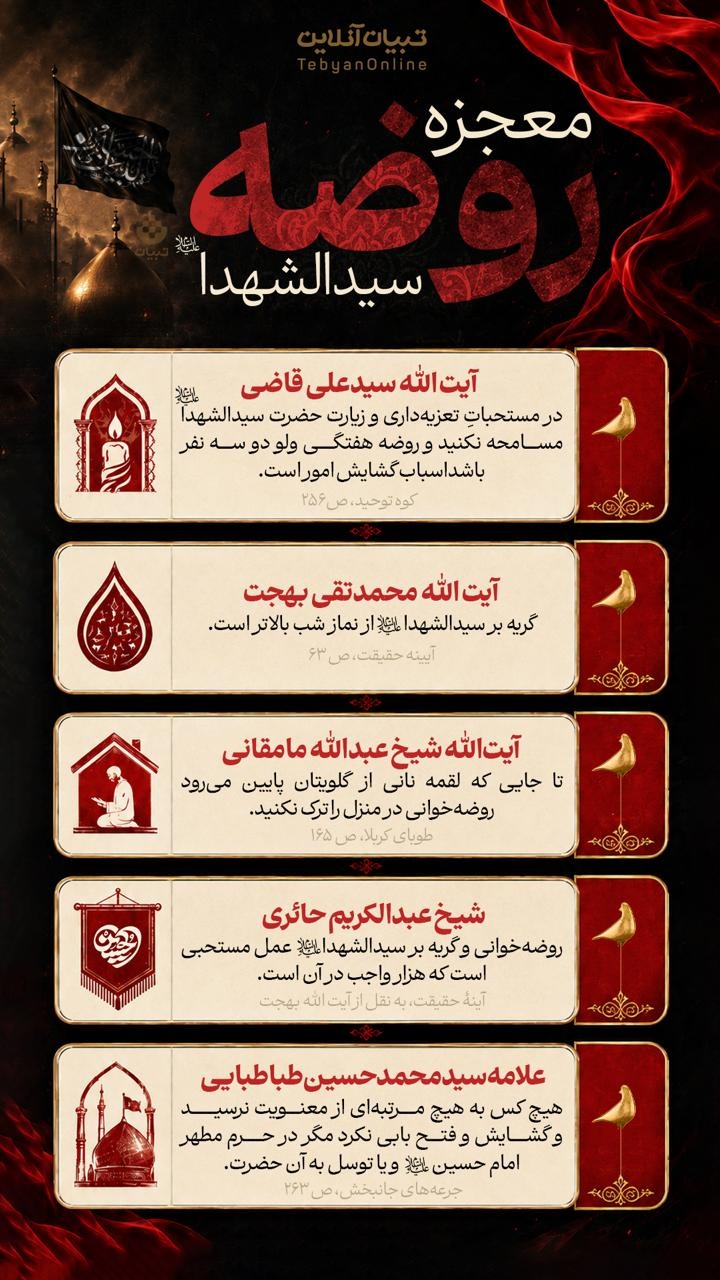 معجزه روضه سید الشهدا علیهالسلام معجزه روضه سید الشهدا علیهالسلام
