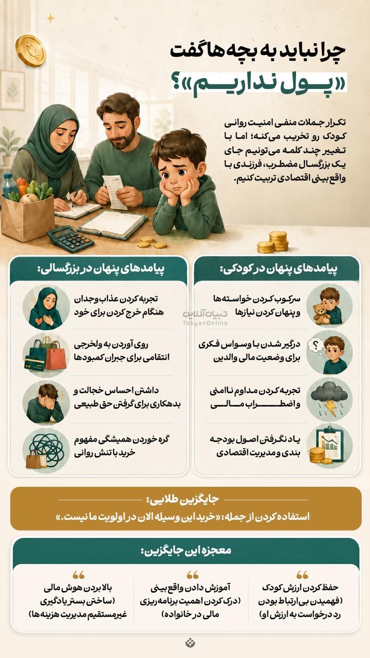چرا نباید به بچه ها گفت «پول نداریم»؟