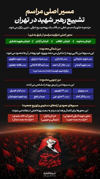 مسیر اصلی مراسم تشییع رهبر شهید در تهران