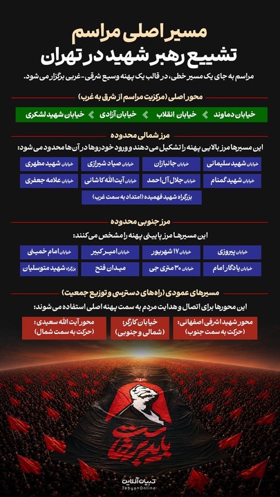 مسیر اصلی مراسم تشییع رهبر شهید در تهران