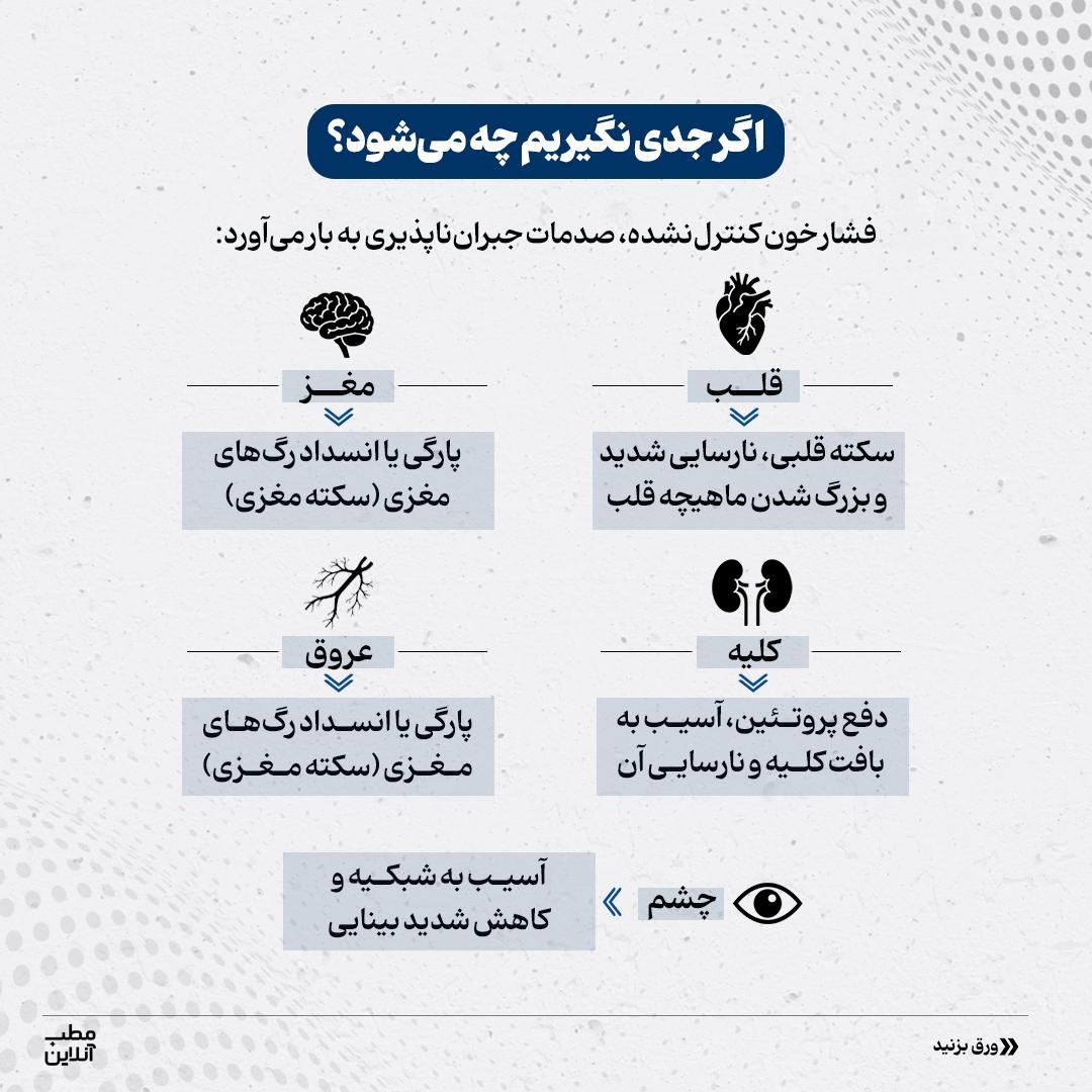 قاتل خاموش