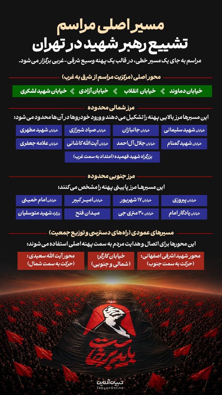 مسیر اصلی مراسم تشییع رهبر شهید در تهران