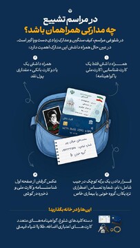 در مراسم تشییع چه مدارکی همراهمان باشد؟