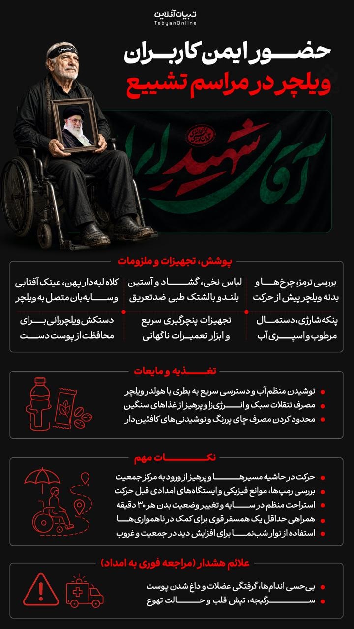 حضور ایمن کاربران ویلچر در مراسم تشییع حضور ایمن کاربران ویلچر در مراسم تشییع