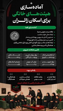 آماده سازی هیئت های خانگی برای اسکان زائران