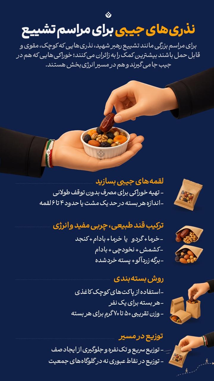 نذری های جیبی برای مراسم تشییع