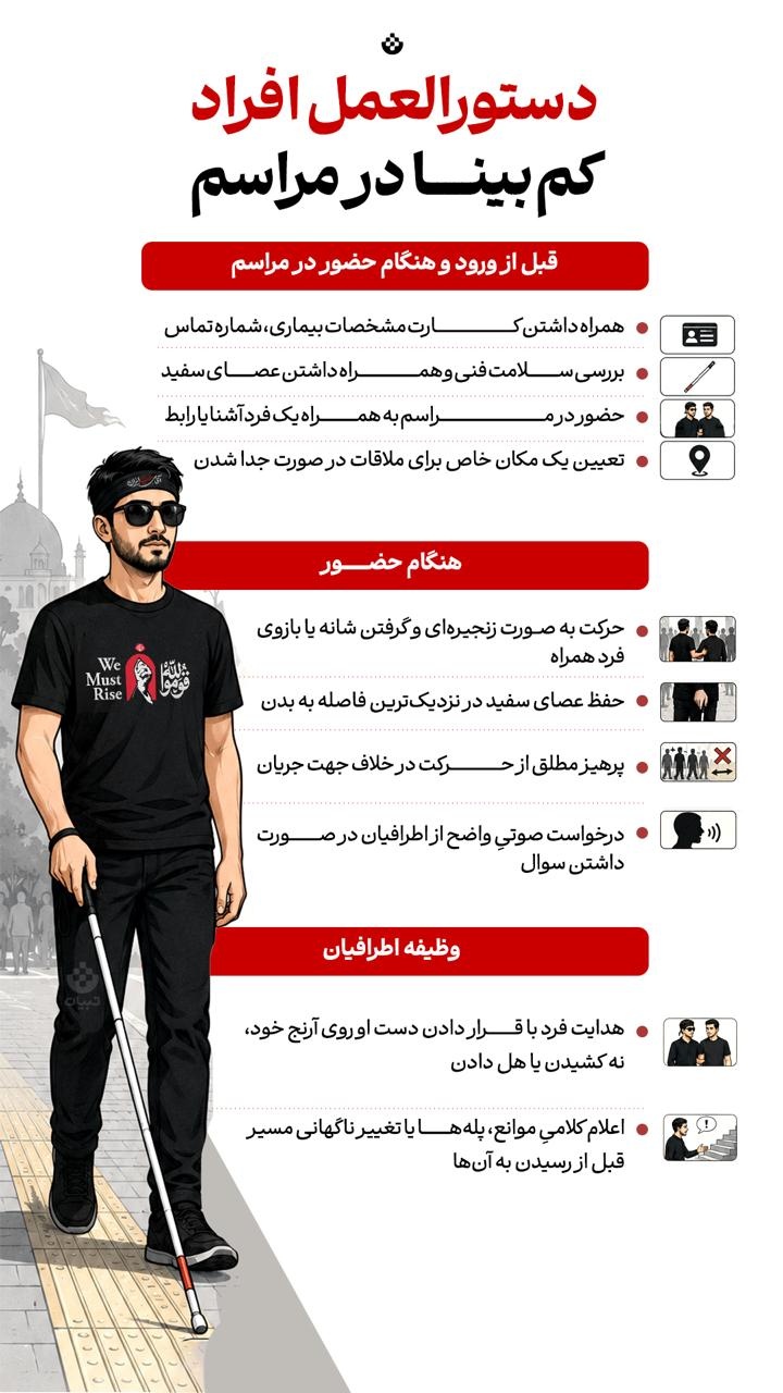 دستورالعمل افراد کمبینا در مراسم دستورالعمل افراد کمبینا در مراسم
