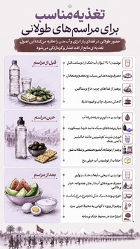 تغذیه مناسب برای مراسم‌های طولانی