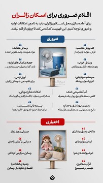 اقلام ضروری برای اسکان زائران