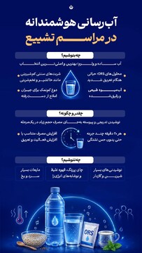 آب رسانی هوشمندانه در مراسم تشییع
