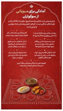 آمادگی برای میزبانی از سوگواران