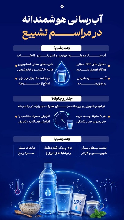 آب رسانی هوشمندانه در مراسم تشییع