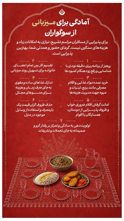 آمادگی برای میزبانی از سوگواران