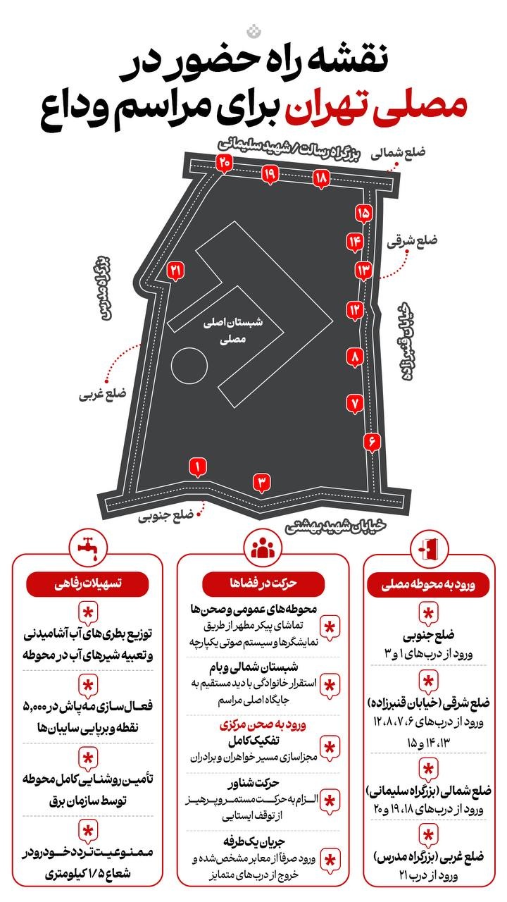 نقشه راه حضور در مصلی تهران برای مراسم وداع با رهبر شهید انقلاب