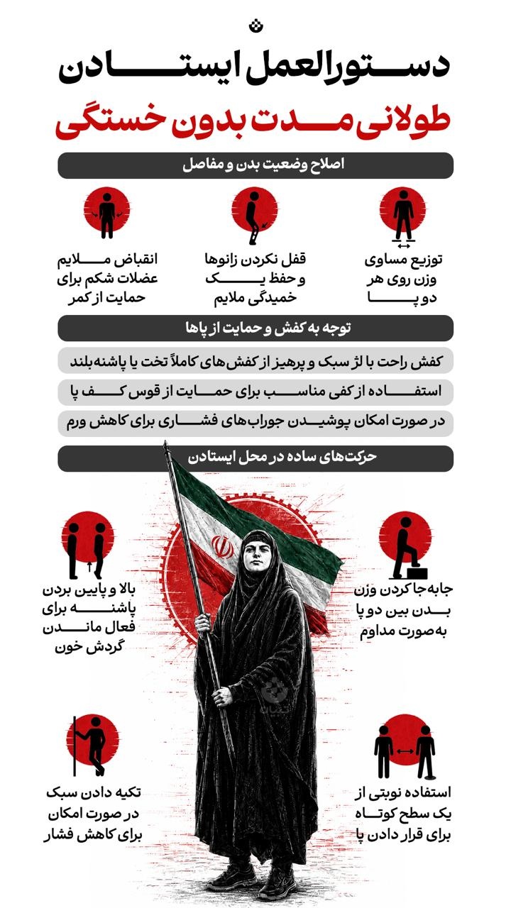 دستورالعمل ایستادن طولانی مدت بدون خستگی دستورالعمل ایستادن طولانی مدت بدون خستگی