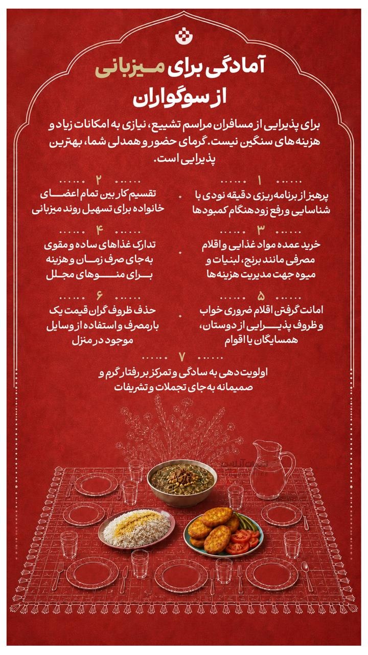 آمادگی برای میزبانی از سوگواران