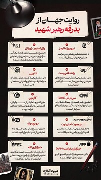 روایت جهان از بدرقه رهبر شهید