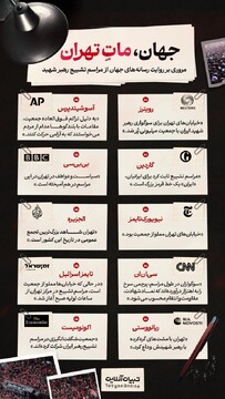 جهان، ماتِ تهران