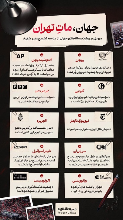 جهان، ماتِ تهران