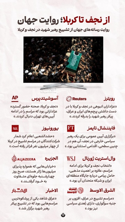 از نجف تا کربلا؛ روایت جهان