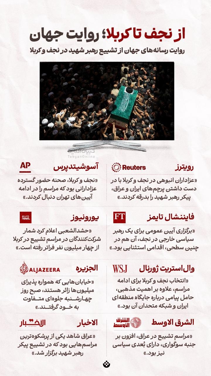 از نجف تا کربلا؛ روایت جهان