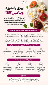 پیری یا کمبود ویتامین B۱۲؟