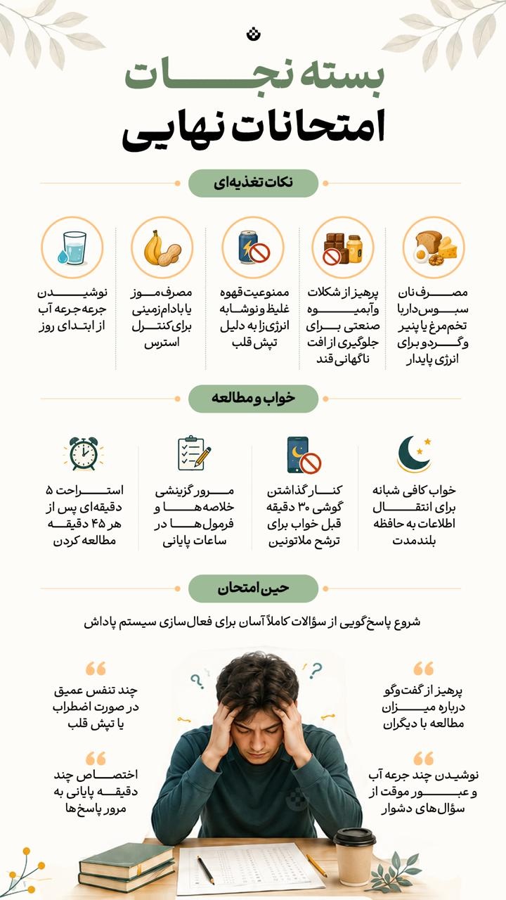 بسته نجات امتحانات نهایی