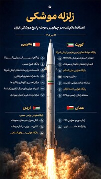 زلزله موشکی