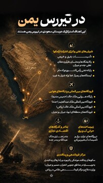 در تیررس یمن