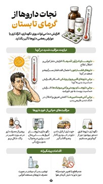 نجات داروها از گرمای تابستان