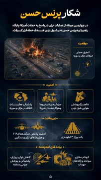 شکار پرنس حسن