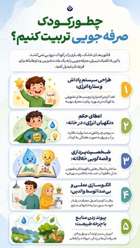 چطور کودک صرفه جویی تربیت کنیم؟