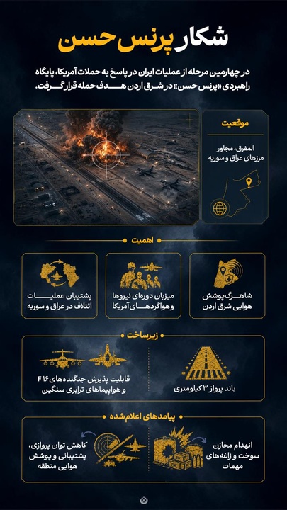 شکار پرنس حسن