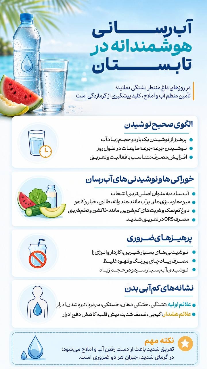 آب رسانی هوشمندانه در تابستان