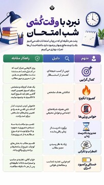 نبرد با وقت‌کشی شب امتحان