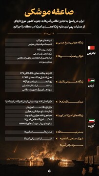 صاعقه موشکی