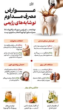  عوارض مصرف مداوم نوشابه‌های رژیمی