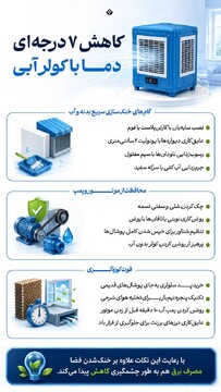 کاهش ۷ درجه ای دما با کولر آبی