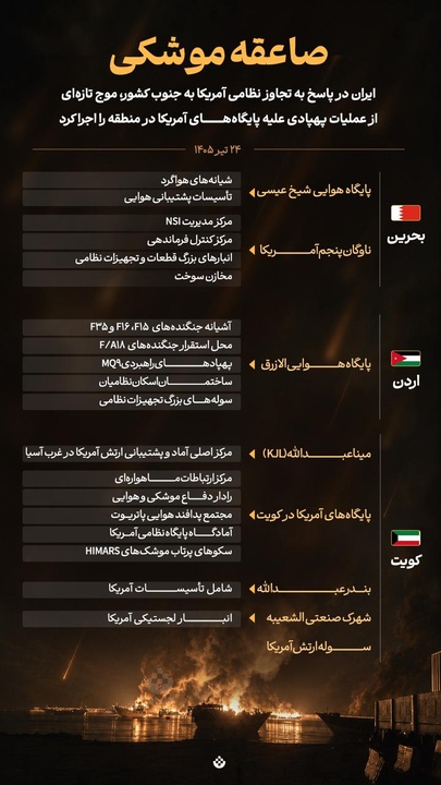 صاعقه موشکی