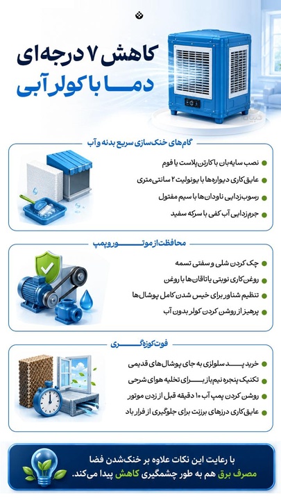 کاهش ۷ درجه ای دما با کولر آبی
