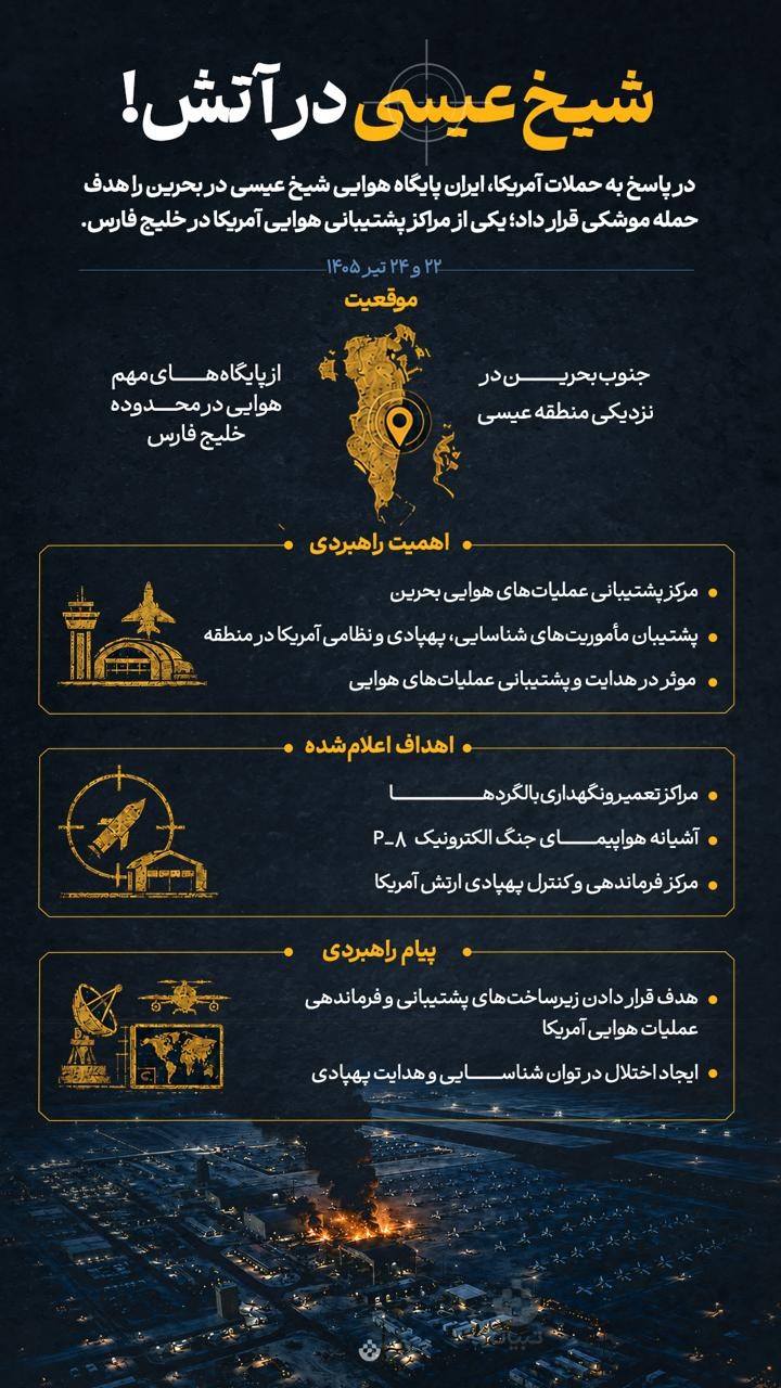 شیخ عیسی در آتش!