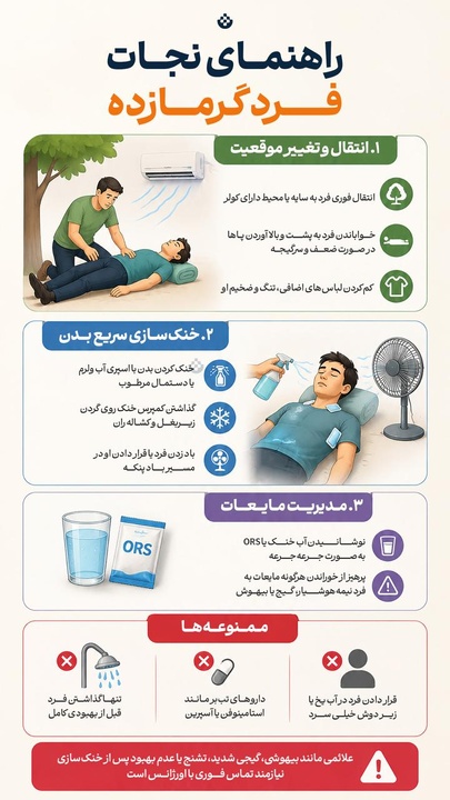 راهنمای نجات فرد گرمازده