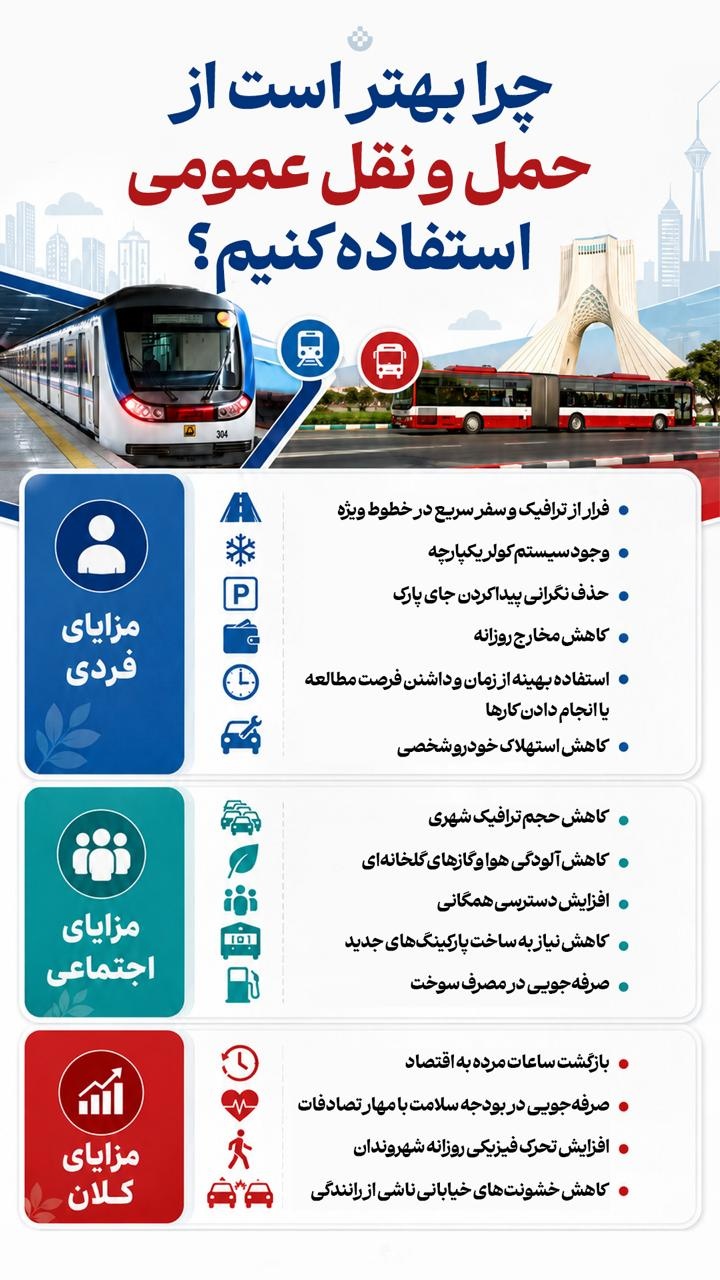 چرا بهتر است از حمل و نقل عمومی استفاده کنیم؟ چرا بهتر است از حمل و نقل عمومی استفاده کنیم؟