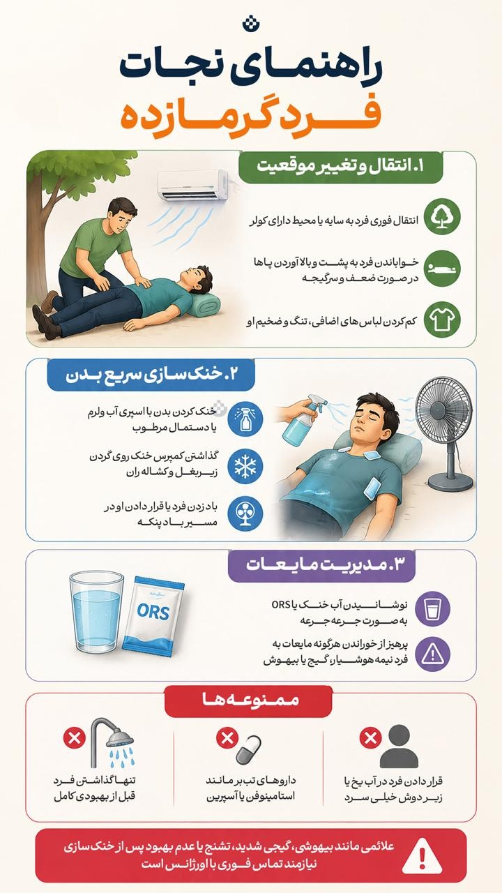 راهنمای نجات فرد گرمازده