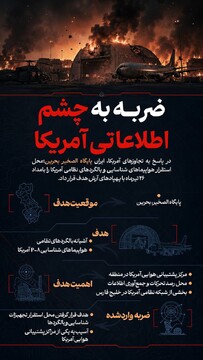 ضربه به چشم اطلاعاتی آمریکا